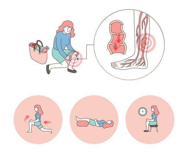 如果不能完成跷二郎腿的动作,可能患了"臀肌挛缩症",一定要及时就医.